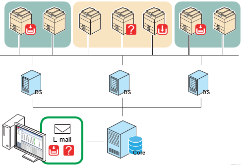 A diagram of a computer network

Description automatically generated
